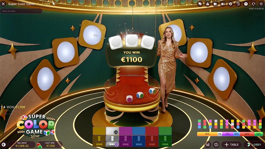 แนะนำเกม tornado slot เกมสล็อตสุดมันจาก PG Slot
