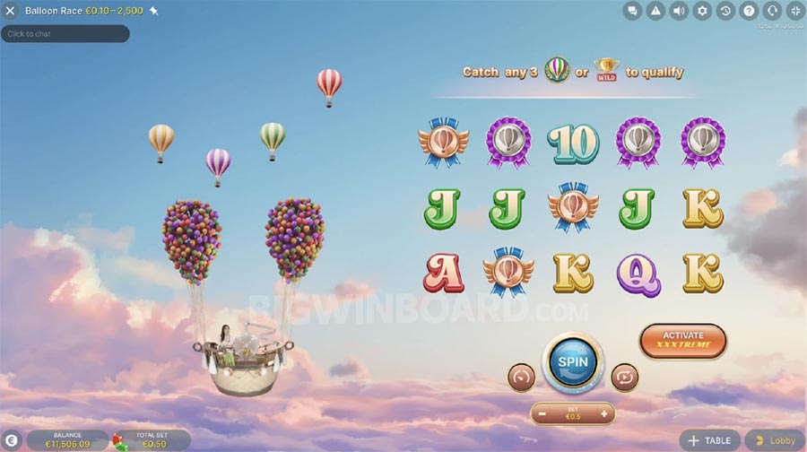 sbobet online 24 hrเล่น เกม pg slot: วิธีเล่นและทำกำไร