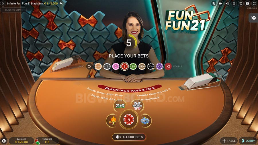 slot roma ค่ายไหนดีวิเคราะห์ เปรู