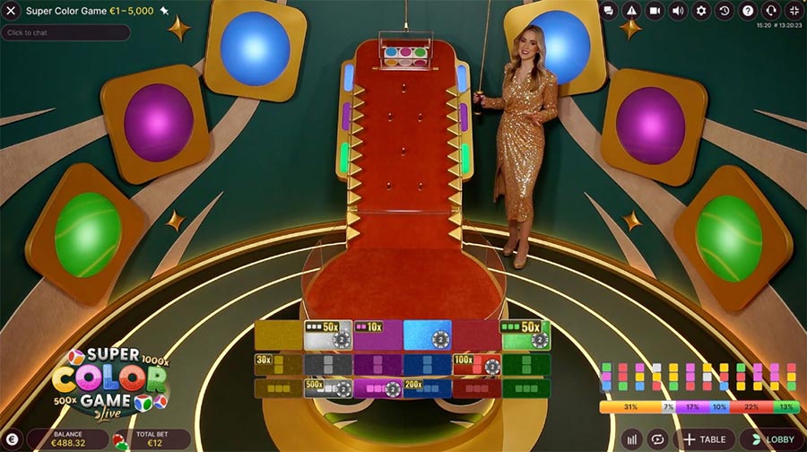 wild bounty showdown demo ทดลองเล่นเกมสล็อตสุดมัน