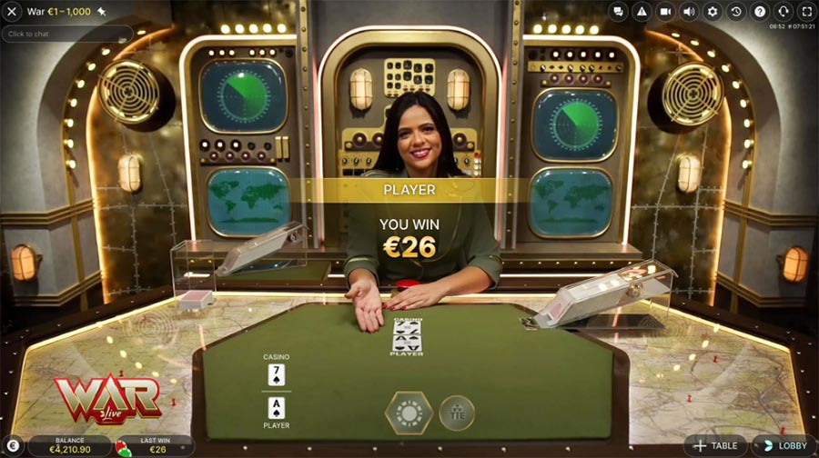 ufabet ทางเข า เล่นเกมสล็อตออนไลน์ที่ไม่ควรพลาด